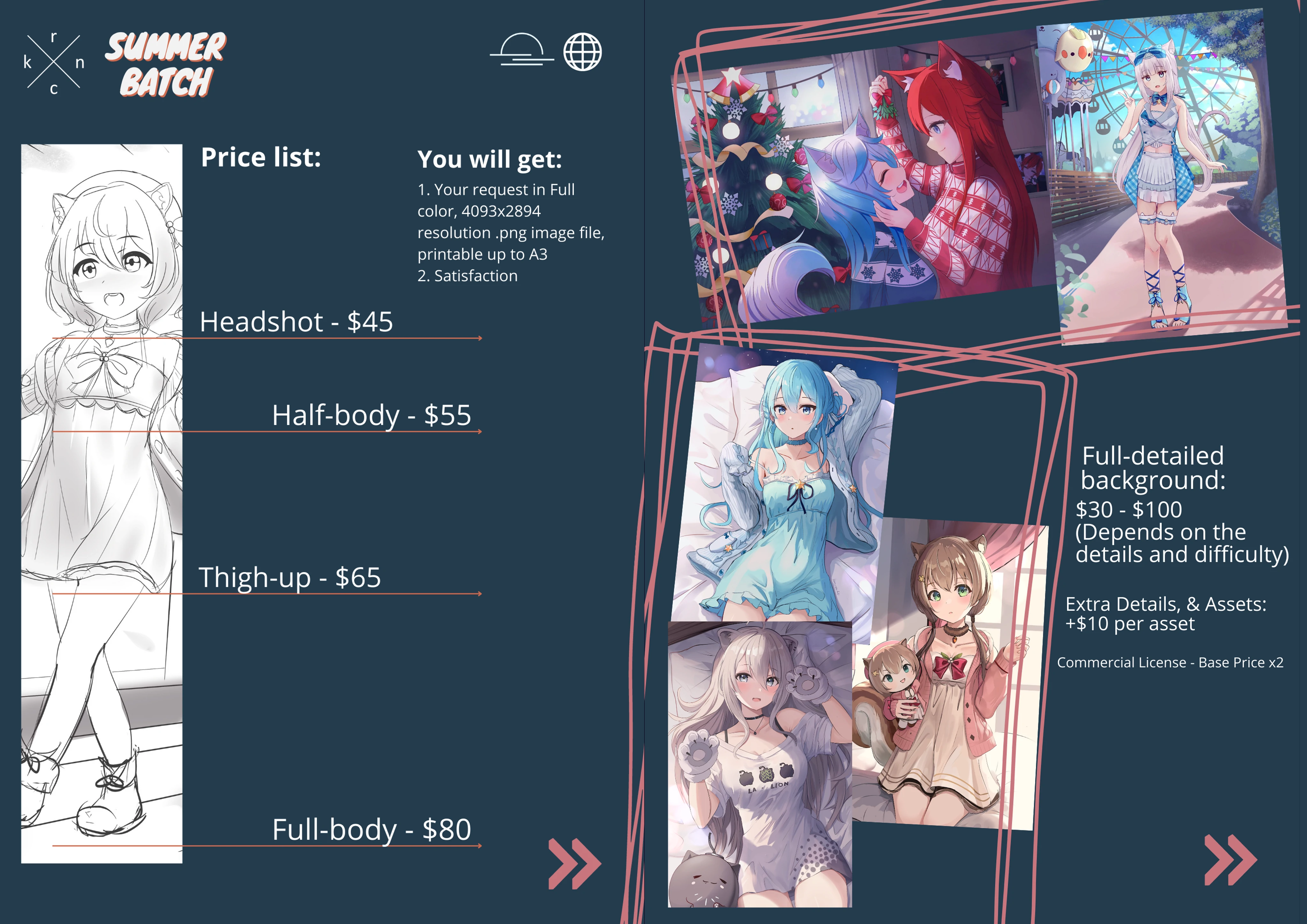 PRICELIST